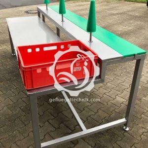 Kegelzerlegetisch mit 3 Zerlegekegel und E2-Kisten Stellfläche