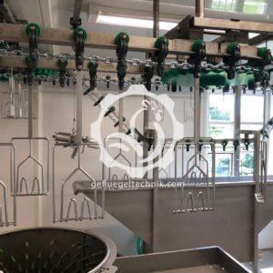 Diverse Schlachtanlagen